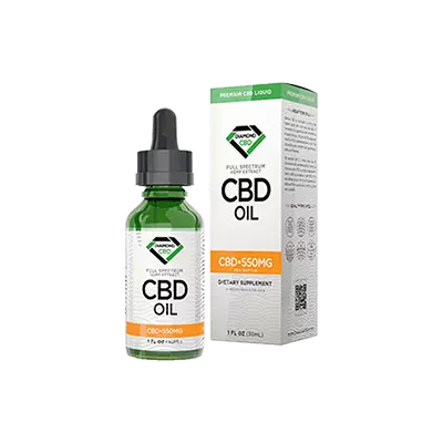 Printed CBD Oil Boxes Custom Boxes Lane